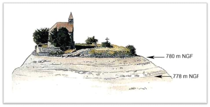 Chapel at Lake Serre-Ponçon
